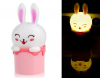 aiqite Lucky Rabbit Design US Plug Light Control LED Night Light (Pink)